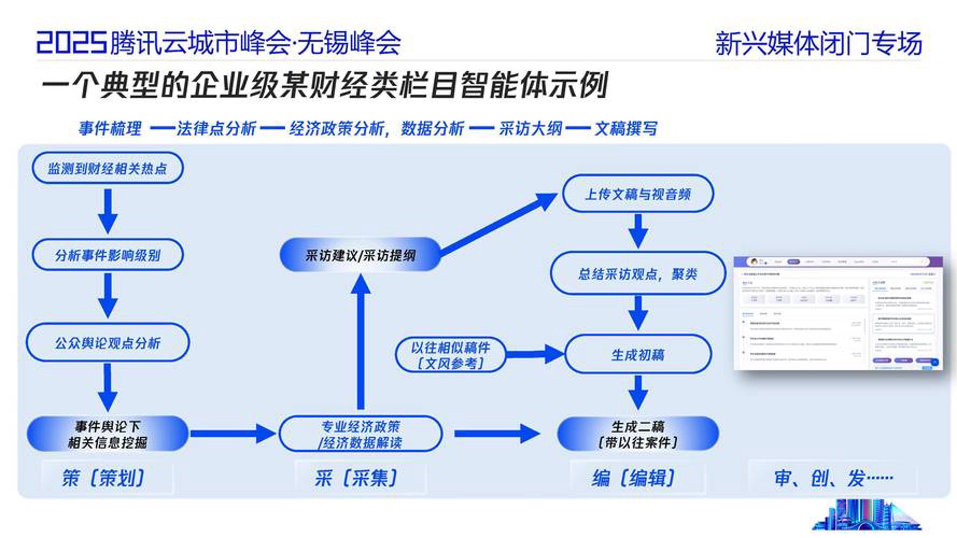 阜阳热点传媒